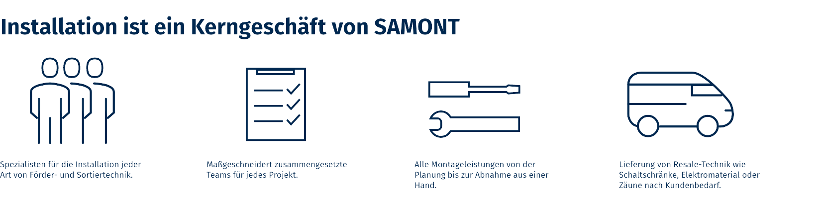 SAMONT_Installation_DE