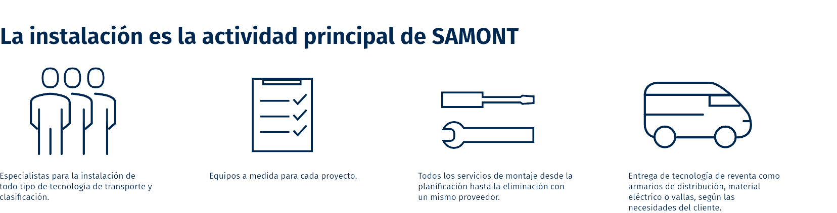 SAMONT_Installation_ES