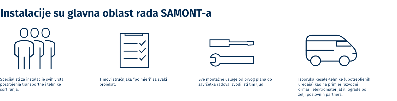SAMONT_Installation_MNE